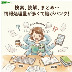 生成AI講座No.1受講権